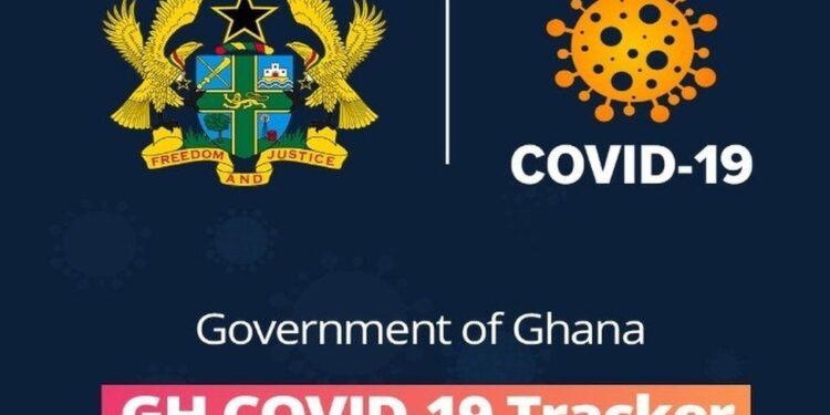 COVID-19 Tracker App