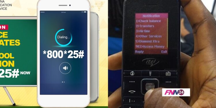 SHS Placement in Ghana