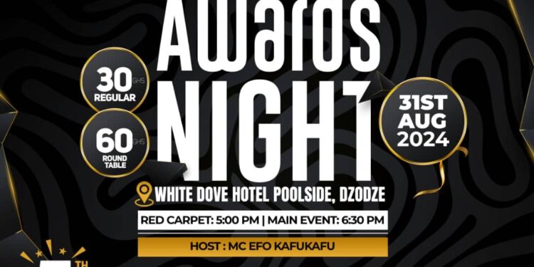 Hon. Edem Agbana, Hon. Kwabla Amegbletor and other dignitaries to grace Volta Media Excellence Awards 2024